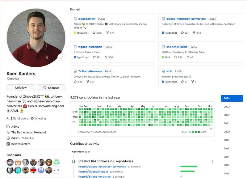 第一次看见有上百个 Sponsors 的开发者