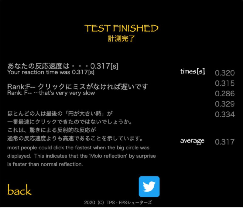 Rank: F-- ...that's very very slowsource