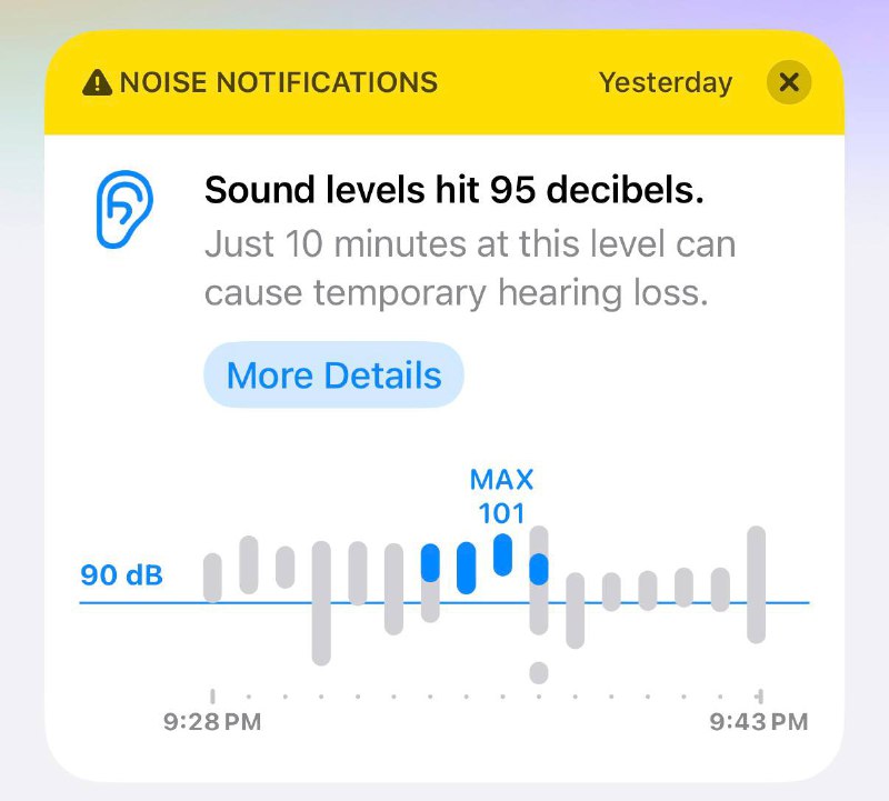 第一次去 Live House